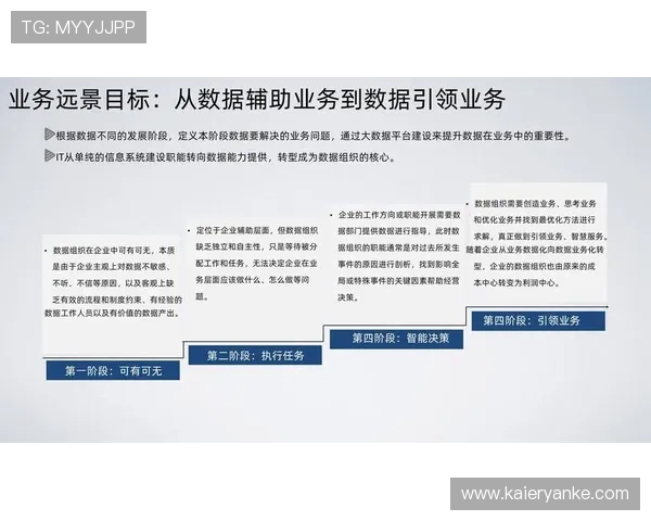 未来PA视讯中心的发展方向与创新技术,推动行业数字化转型升级